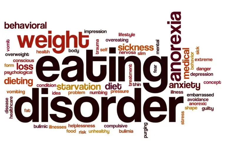Word cloud illustrating various effects of eating disorders, featuring terms like anxiety, depression, and body image issues.